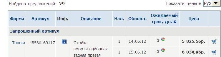 Кракен даркнет актуальная ссылка